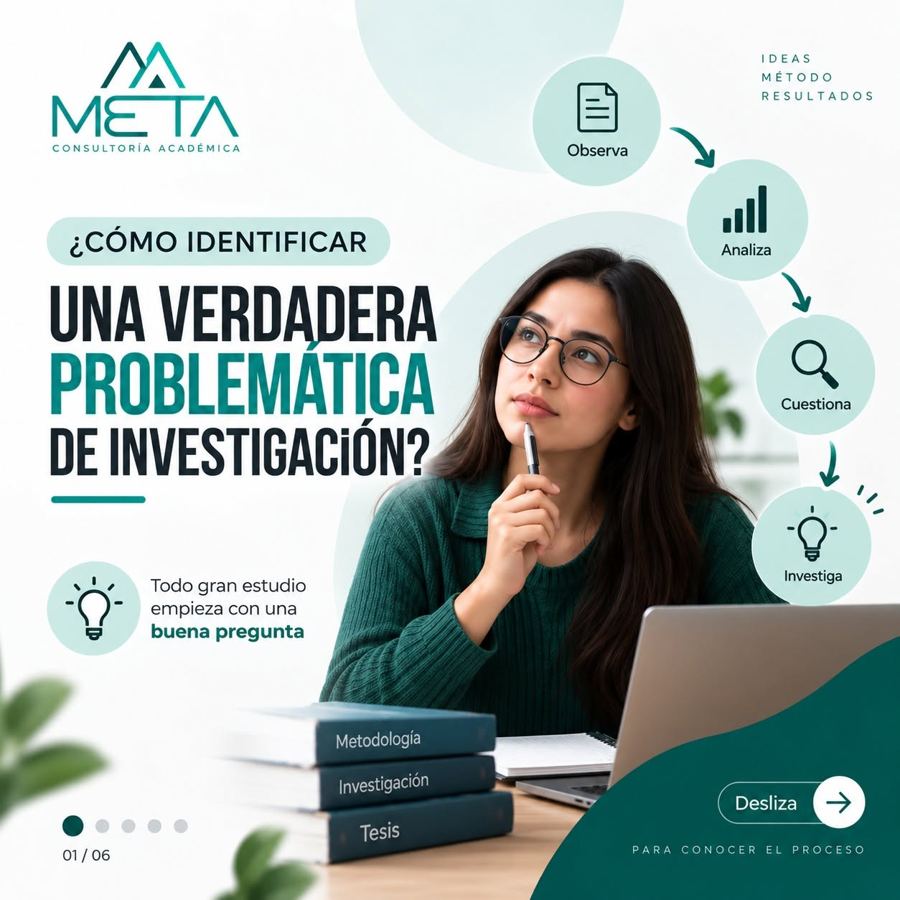 ¿Cómo identificar una verdadera problemática de investigación?